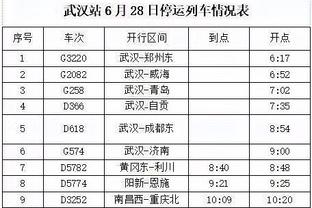 美记：雄鹿非常想要布鲁斯-布朗 已与猛龙进行交易谈判